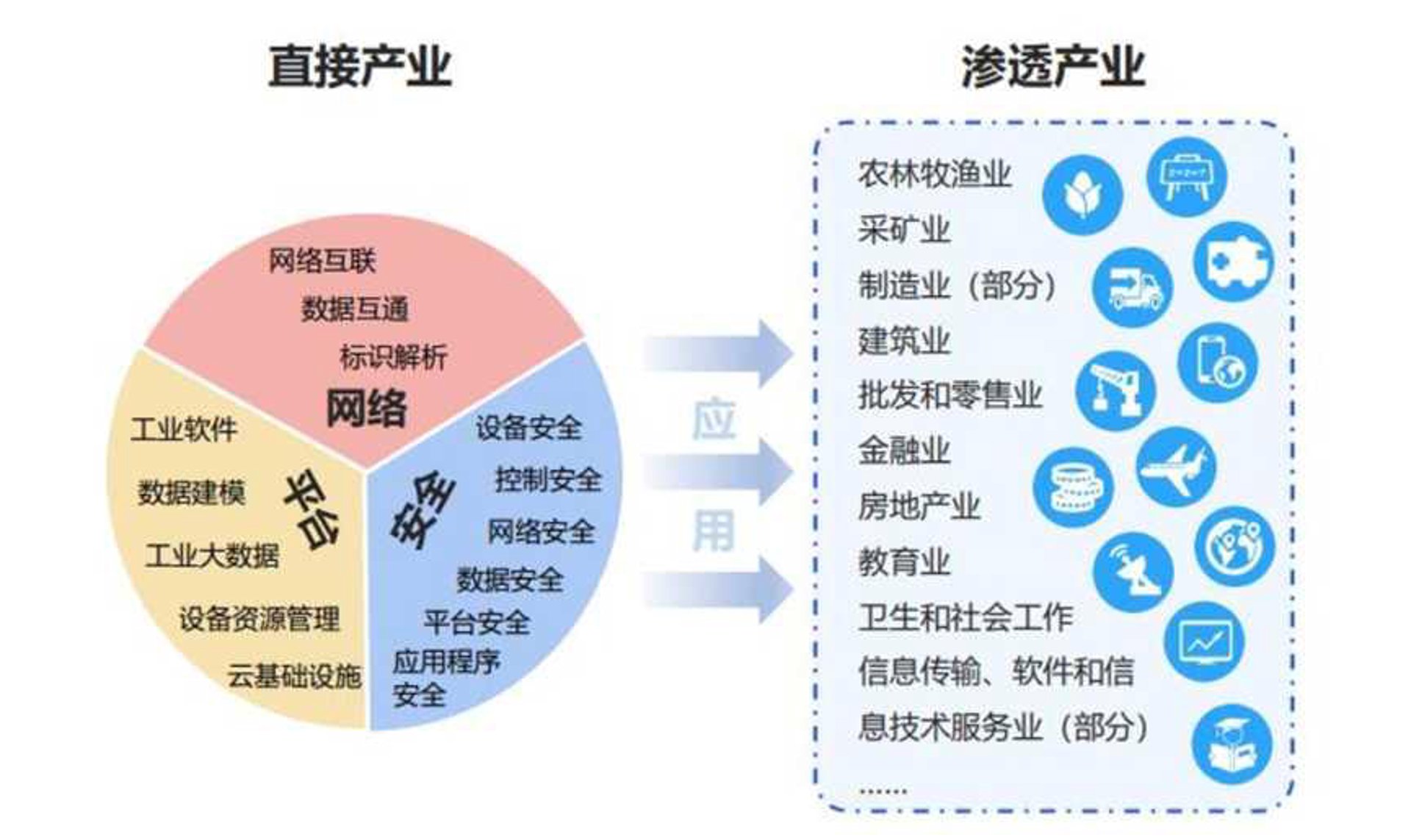 弈韵网络科技